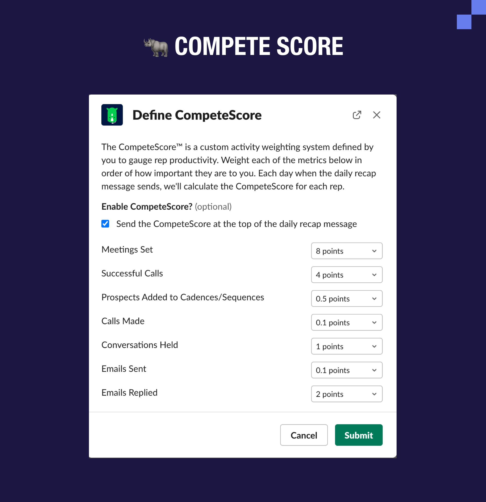 🎉 New Feature Announcement: CompeteScore™ + New Leaderboard Slash Command